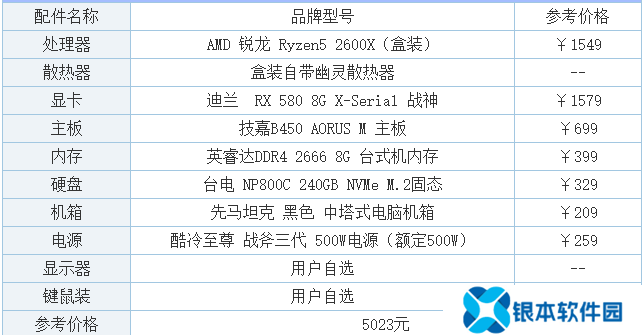 天龙八部游戏攻略电脑配置(天龙八部游戏攻略电脑)