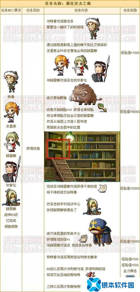冒险岛战神操作手法(冒险岛战神攻略)