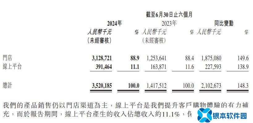 老铺黄金火爆背后：古法黄金热是文化传承还是消费新趋势？