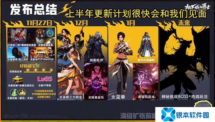 DNF手游2月更新内容推测 网传即将实装新内容