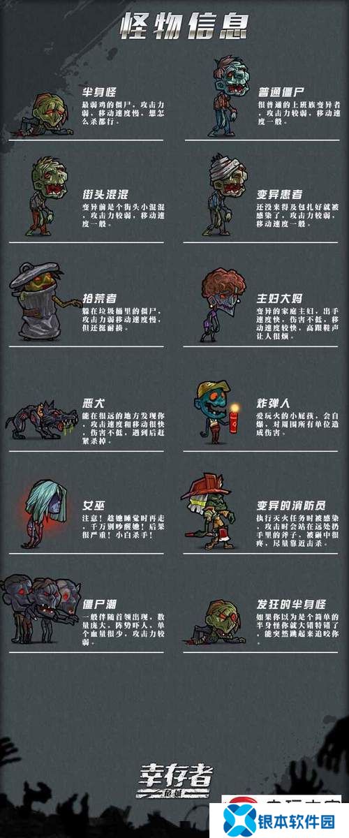 幸存者危城玩法(幸存者危城手游攻略)