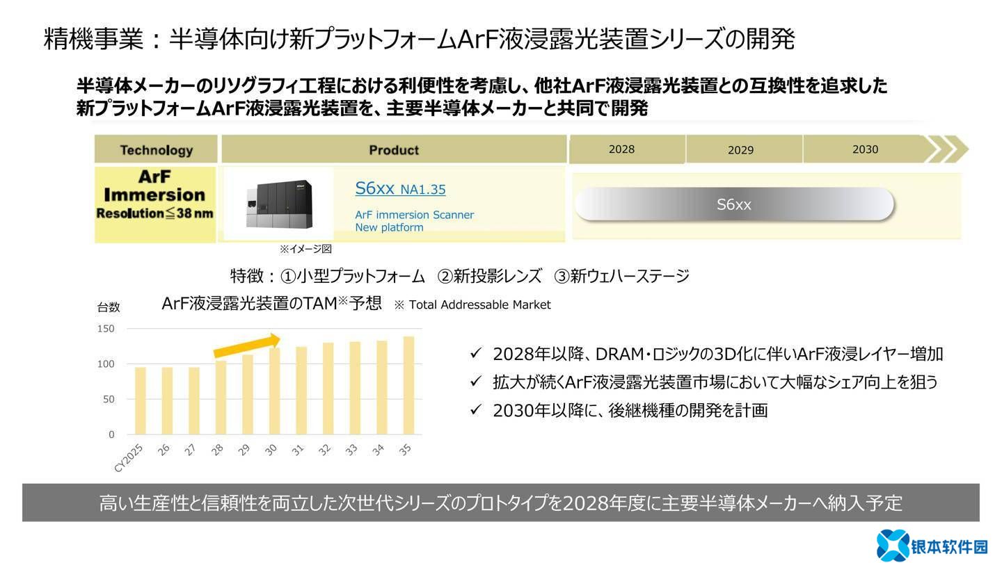 尼康2028财年将推新型ArFi光刻机，剑指ASML主导市场生态