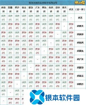 家园2 攻略(家园2遭遇战攻略)