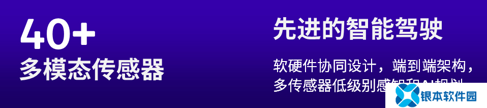 2024骁龙峰会：自研Oryon CPU登陆手机、汽车丨骁龙8至尊版、骁龙至尊版汽车平台