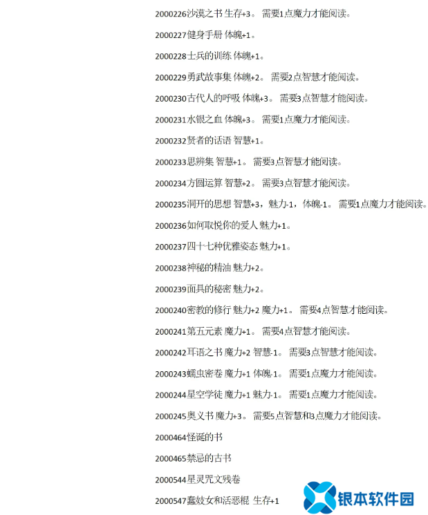 苏丹的游戏攻略大全 苏丹的游戏结局、代码全攻略汇总