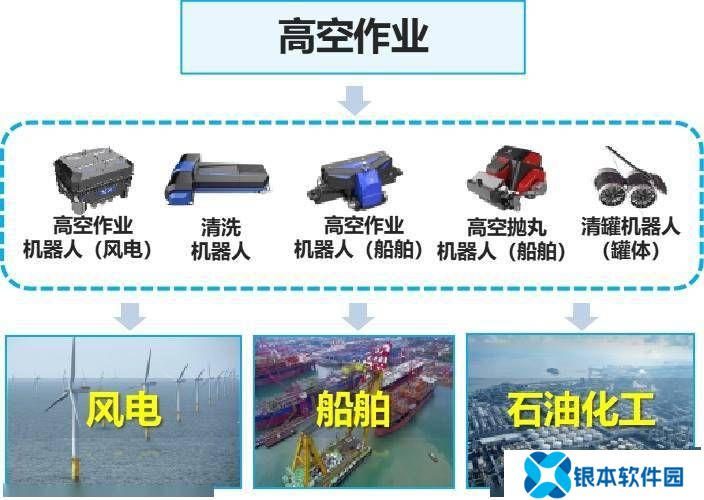 西安量子智能完成4000万A轮融资，特种机器人市场前景广阔