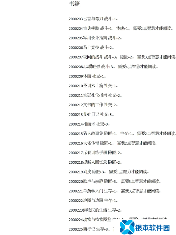 苏丹的游戏攻略大全 苏丹的游戏结局、代码全攻略汇总