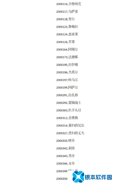 苏丹的游戏攻略大全 苏丹的游戏结局、代码全攻略汇总