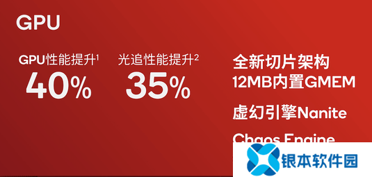 大型手游“帧数拉满” 骁龙8至尊版游戏表现强悍