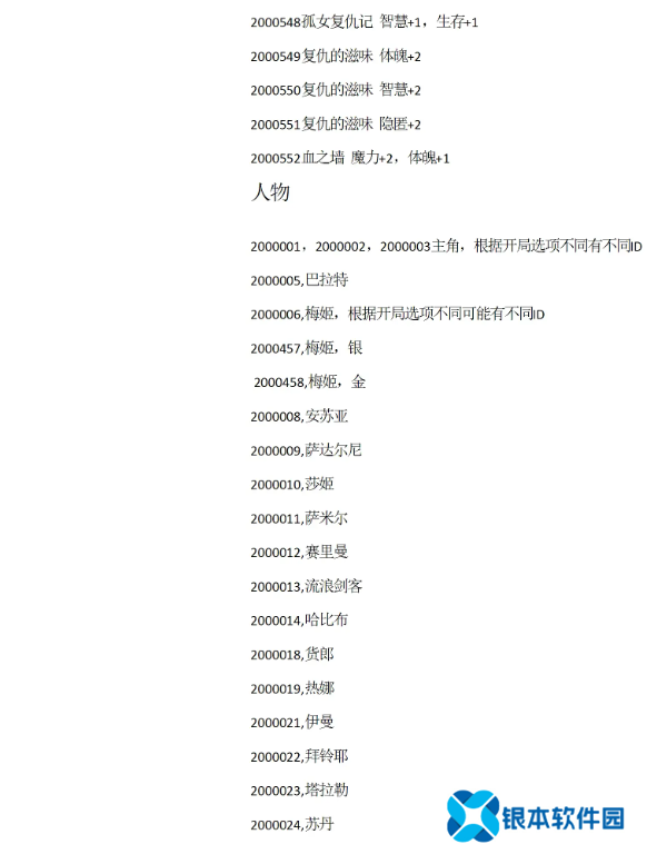 苏丹的游戏攻略大全 苏丹的游戏结局、代码全攻略汇总