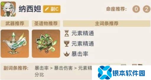 原神草神二命还值得抽吗 2024年还要抽草神的2命吗