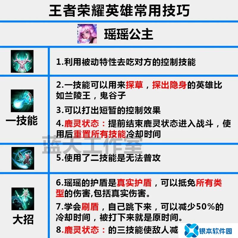 王者荣耀初玩者攻略(王者荣耀初玩攻略)