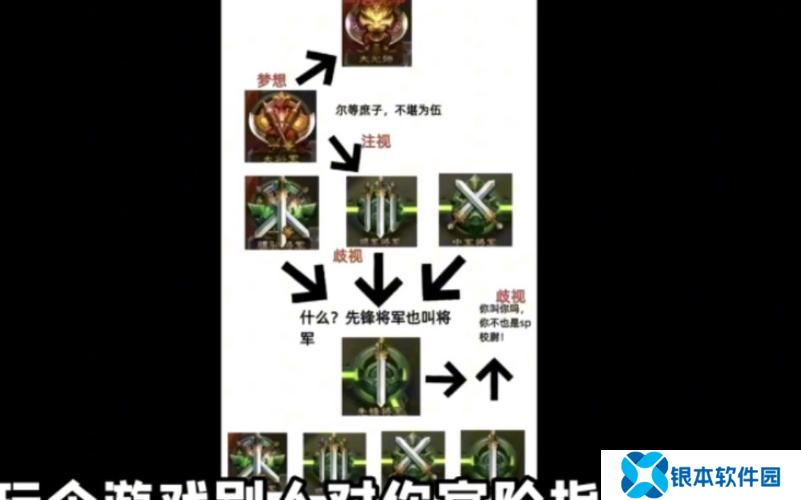 三国杀武将升星攻略(三国杀武将升阶攻略)