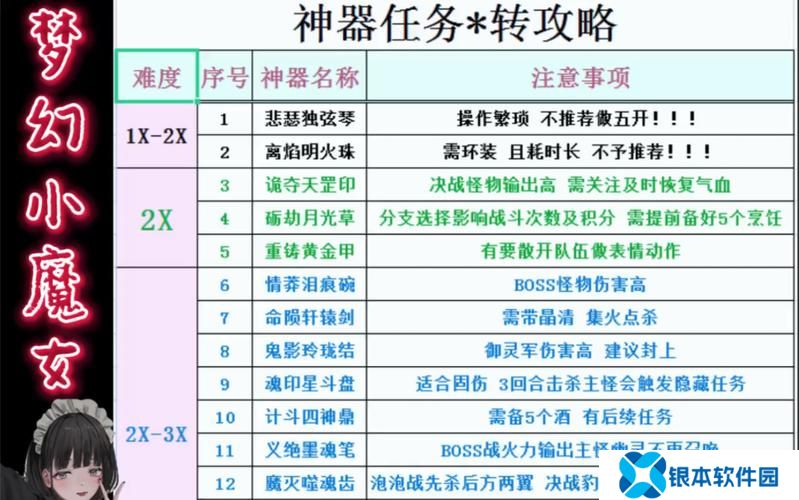 梦幻西游改版后净化(梦幻西游109净化攻略)