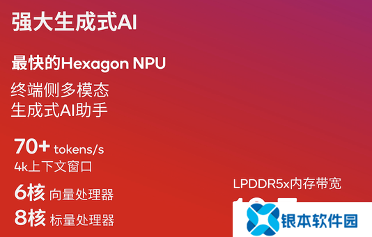 大型手游“帧数拉满” 骁龙8至尊版游戏表现强悍