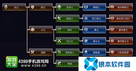 天堂2手游贵族攻略图(天堂2手游贵族攻略)