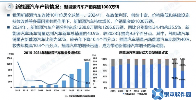 新能源车销量激增，挚达科技IPO加速全球绿色能源版图扩张