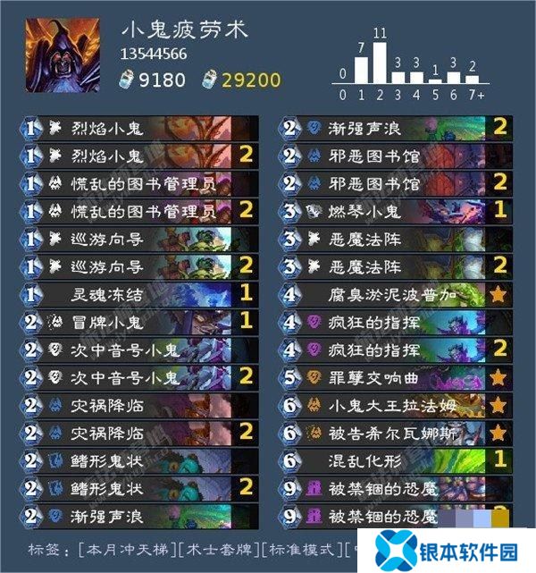 炉石传说标准卡组2024是什么 炉石传说标准最强T0天梯卡组一览