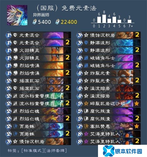炉石传说标准卡组2024是什么 炉石传说标准最强T0天梯卡组一览