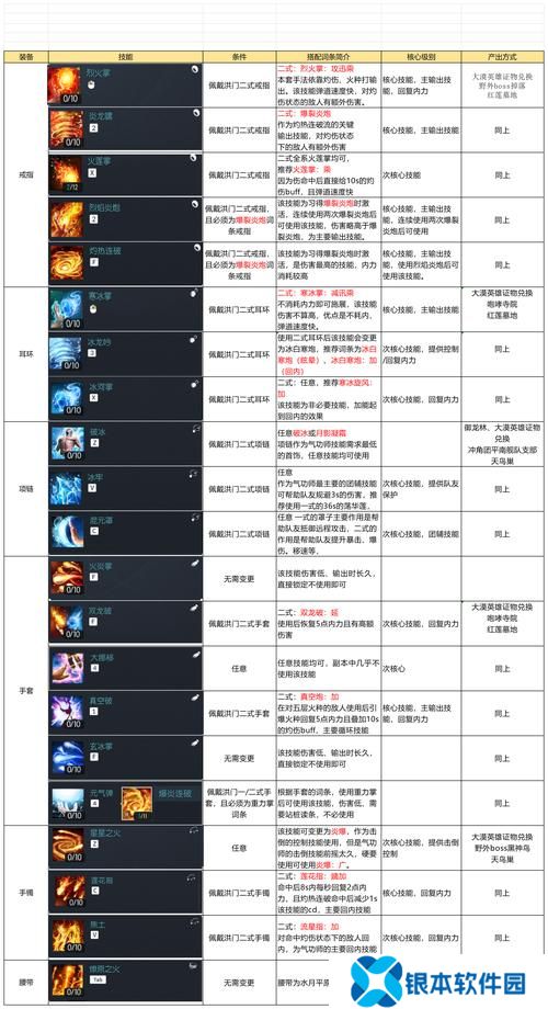 剑灵24人兰兰刷新(剑灵兰兰灵剑攻略)