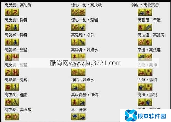 梦幻西游 新版孩子顶10技能技巧(梦幻西游孩子顶技能攻略)