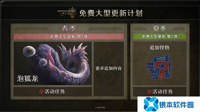 怪猎荒野新宣传片发布 泡狐龙确认回归新作
