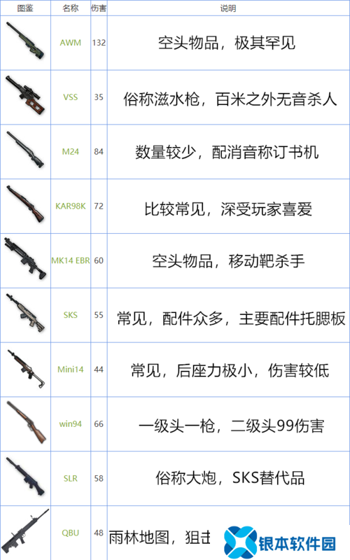 和平精英狙击枪提前量(吃鸡攻略和平精英提前枪)