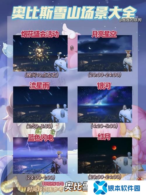 奥比斯雪山还有哪些任务  奥比斯雪山任务攻略
