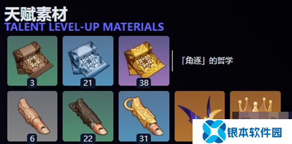 原神火神玛薇卡突破材料大全 火神玛薇卡强化天赋素材爆料