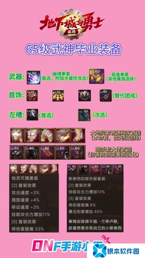 如何快速提升男武神等级  快速提升男武神等级攻略