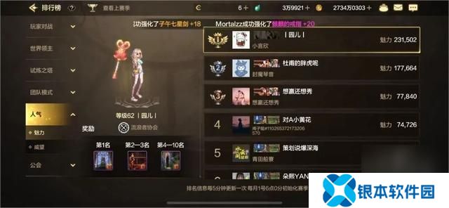 dnf手游65版本全职业强度排行榜 65级版本幻神职业新排名