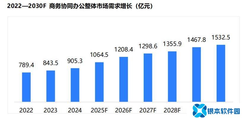 TCL发布会议电视白皮书，领航未来高效协作新生态