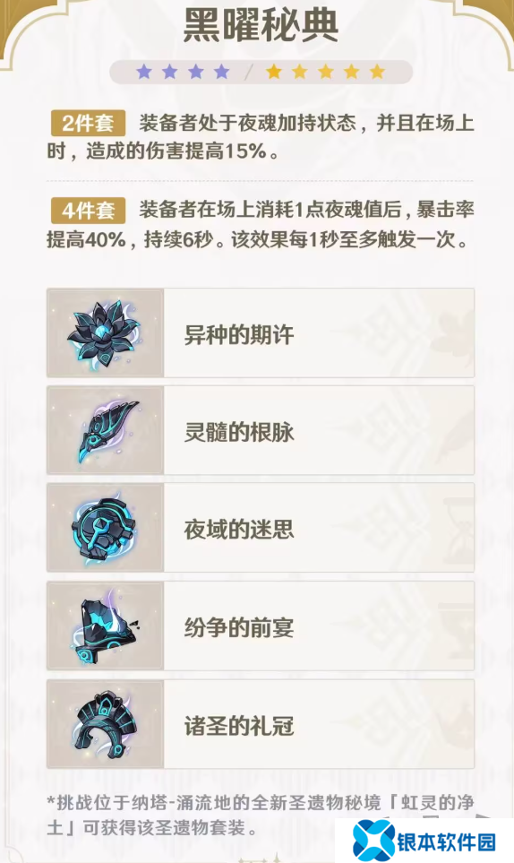 原神火神玛薇卡是主c还是辅助 火神玛薇卡最新技能前瞻内鬼爆料