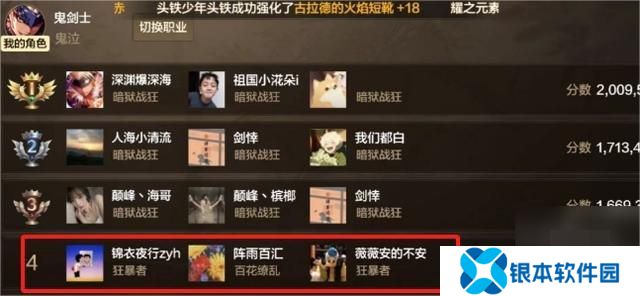 dnf手游65版本全职业强度排行榜 65级版本幻神职业新排名
