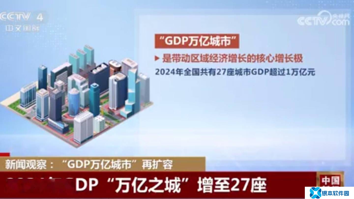 2024年中国“GDP万亿俱乐部”扩容，27座城市闪耀经济新高度！