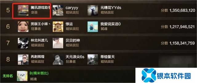 dnf手游65版本全职业强度排行榜 65级版本幻神职业新排名