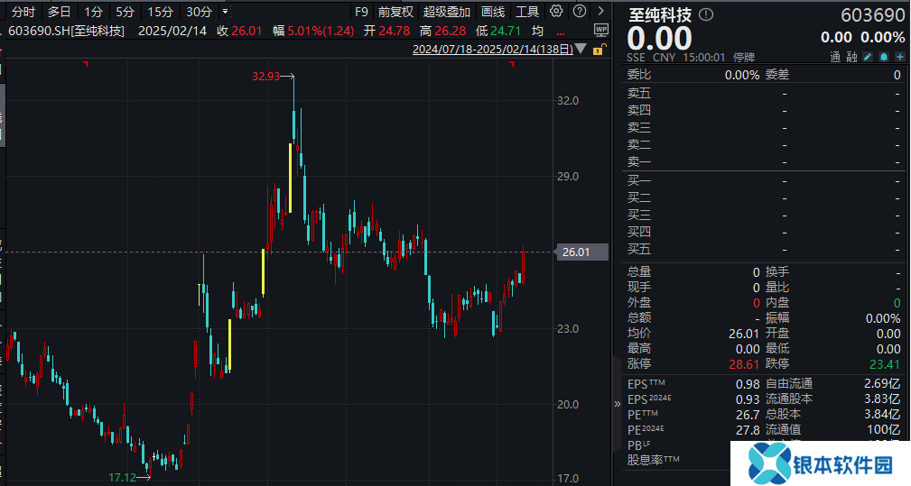 明天复牌！这家A股公司准备收购拟IPO公司
