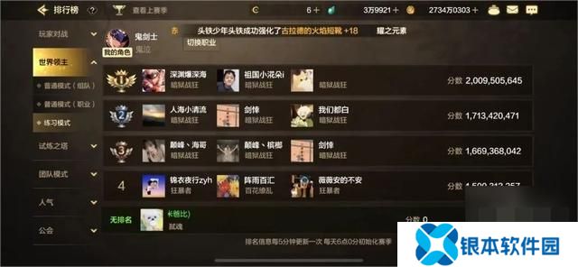 dnf手游65版本全职业强度排行榜 65级版本幻神职业新排名