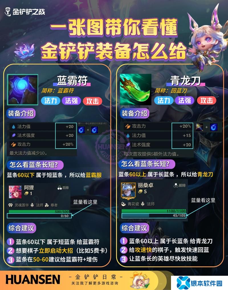 最强装备获取方法是什么  最强装备获取方法攻略
