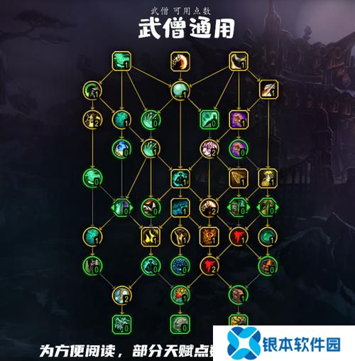 wow武僧技能搭配推荐  wow武僧技能攻略