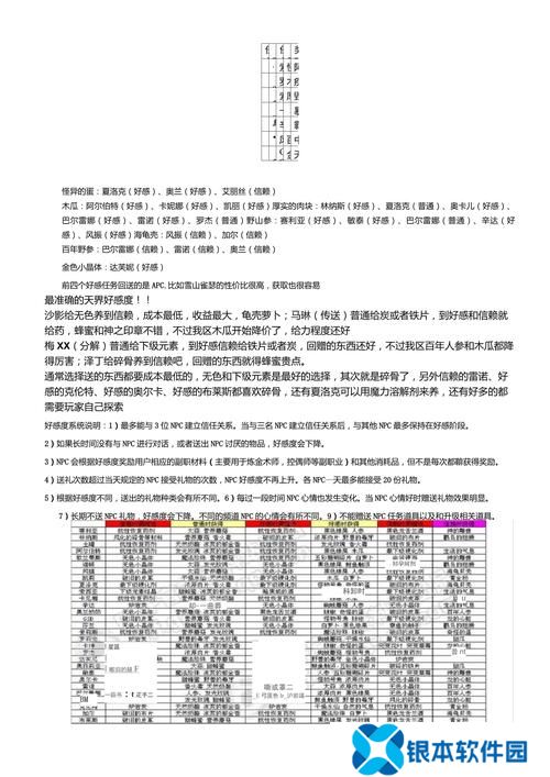 dnf好感度有什么用  dnf好感度用处