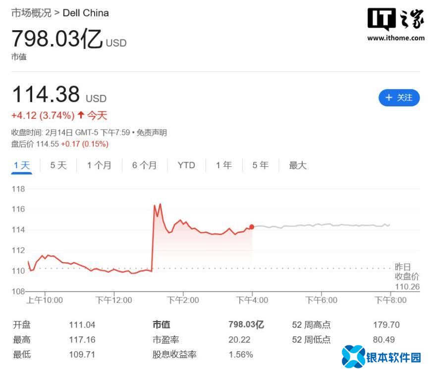 马斯克xAI大手笔！据传将向戴尔采购超360亿服务器