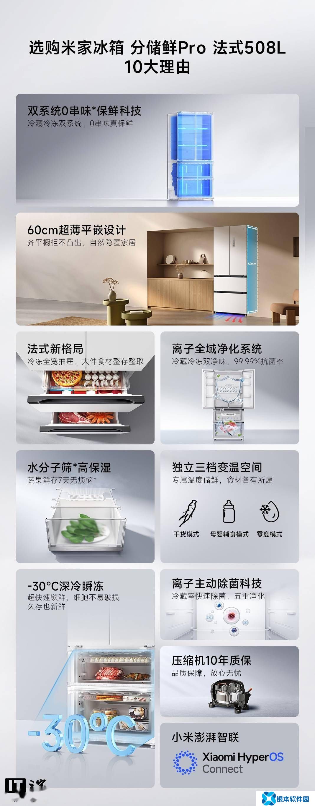 小米米家冰箱Pro新上架，508L双系统法式平嵌仅售3599.2元首发价！