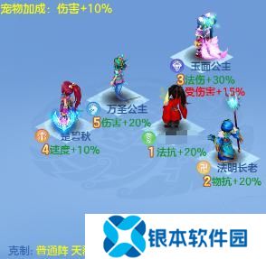 神武3手游竞技场怎么设置防御阵容(神武3手游PS竞技场攻略)