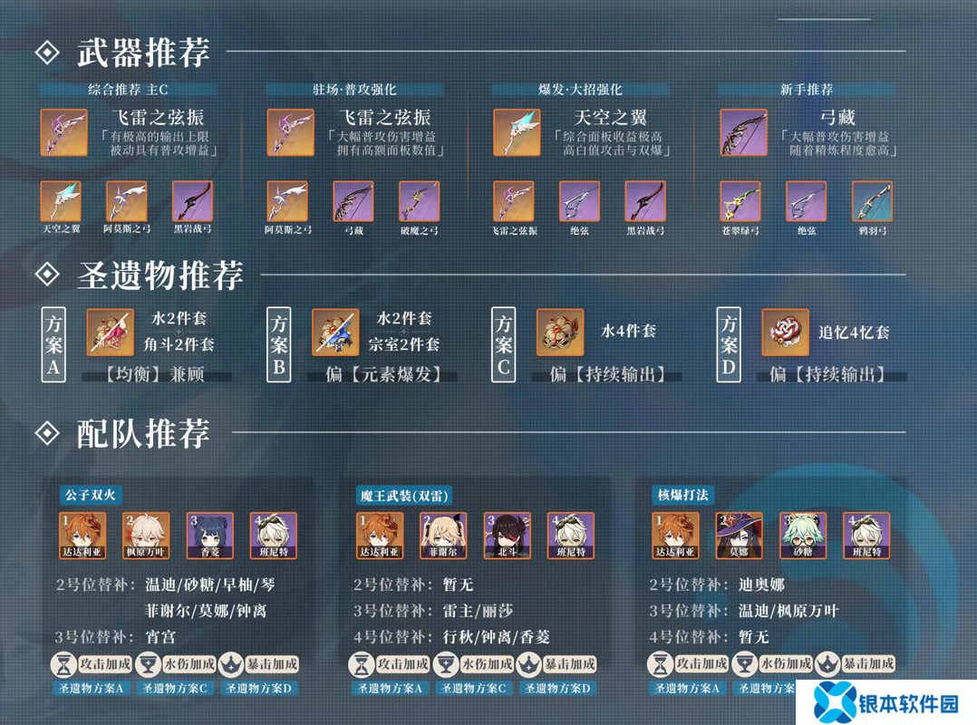 原神公子如何(原神公子怎么攻略)