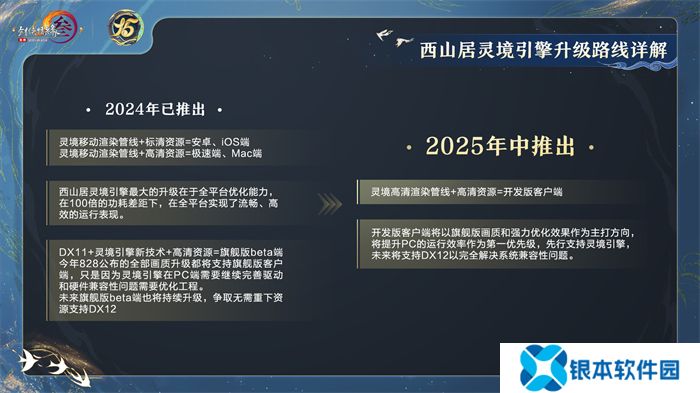 让游戏创造更多价值 《剑网3》十五周年庆典发布会