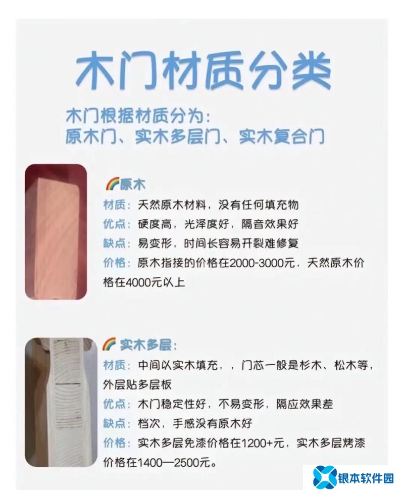 房门和屋门的区别(门和房间2攻略)
