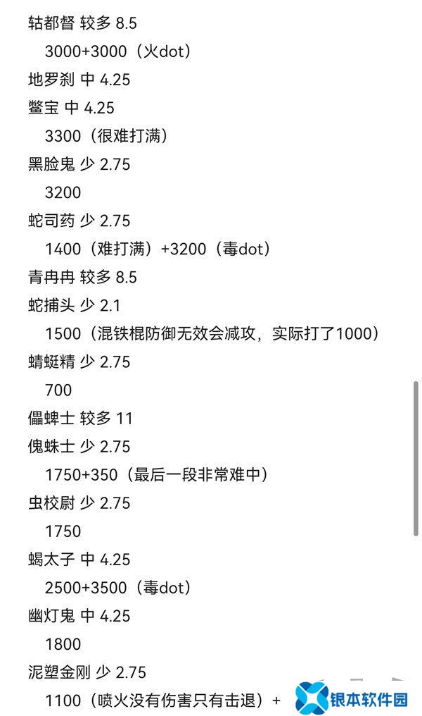 黑神话悟空攻击型精魄伤害数据测试 黑神话悟空攻击型精魄伤害数据攻略
