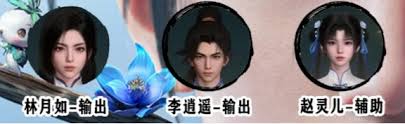 仙剑奇缘：李逍遥绝技与最强阵容搭配攻略