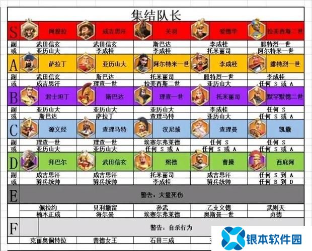 万国觉醒所有支线任务(万国觉醒任务攻略)